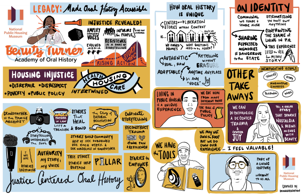 BTA Drawnversation Full FINAL_2022