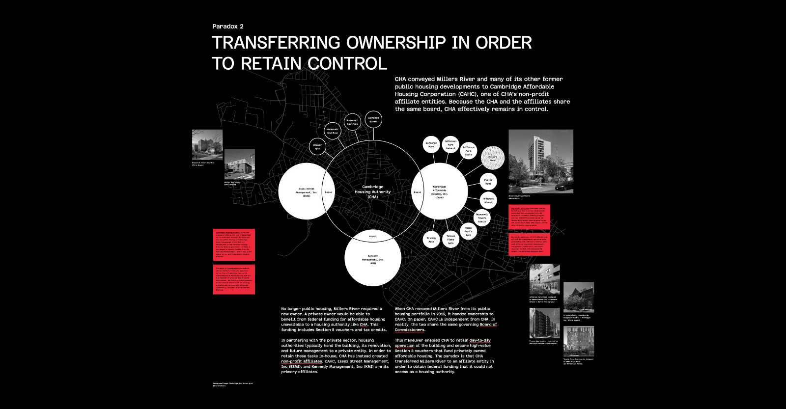 Exhibit panel with the headline Transferring Ownership in Order to Retain Control