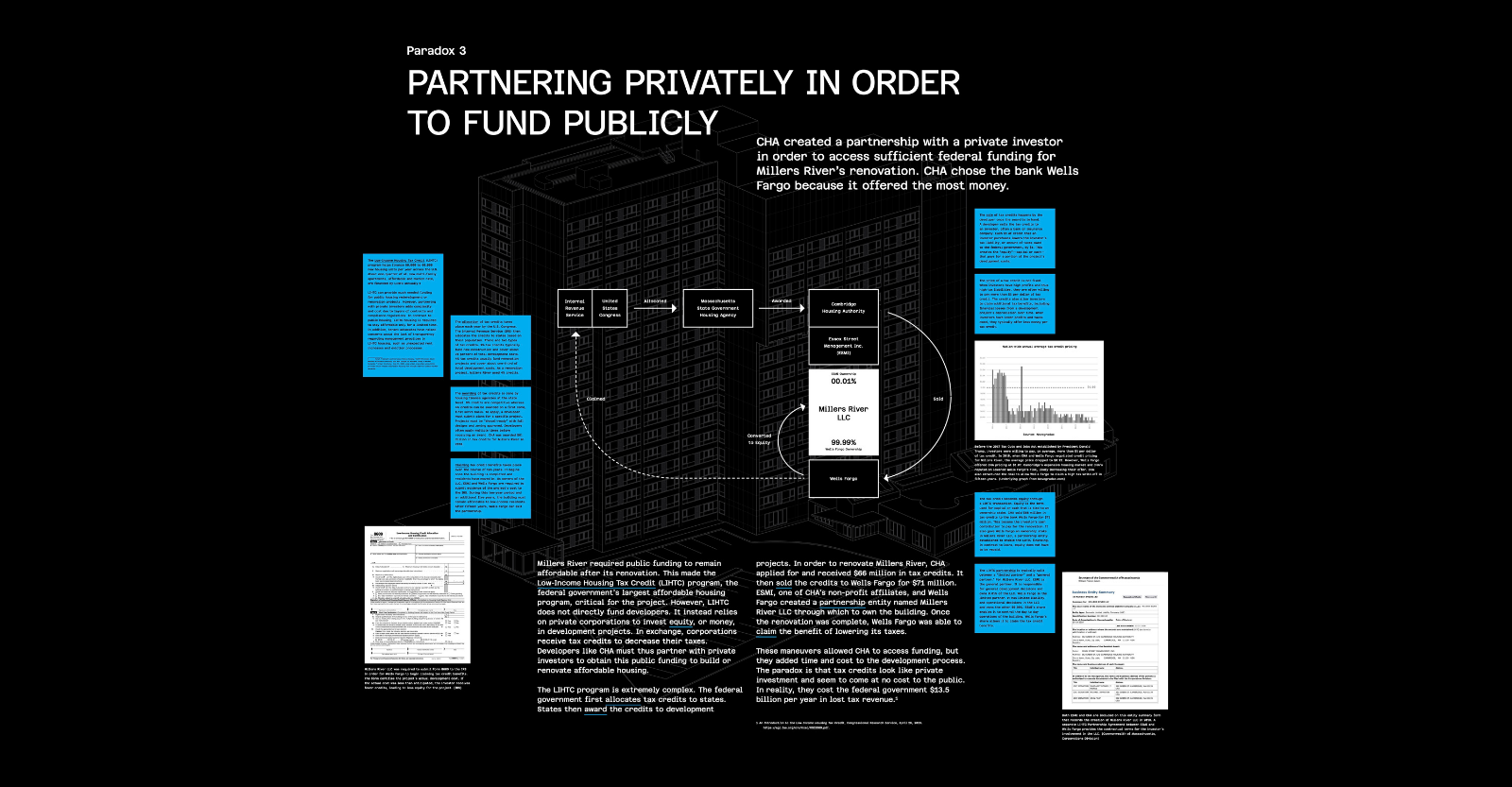 Exhibit panel with the headline Partnering Privately in Order to Fund Publicly