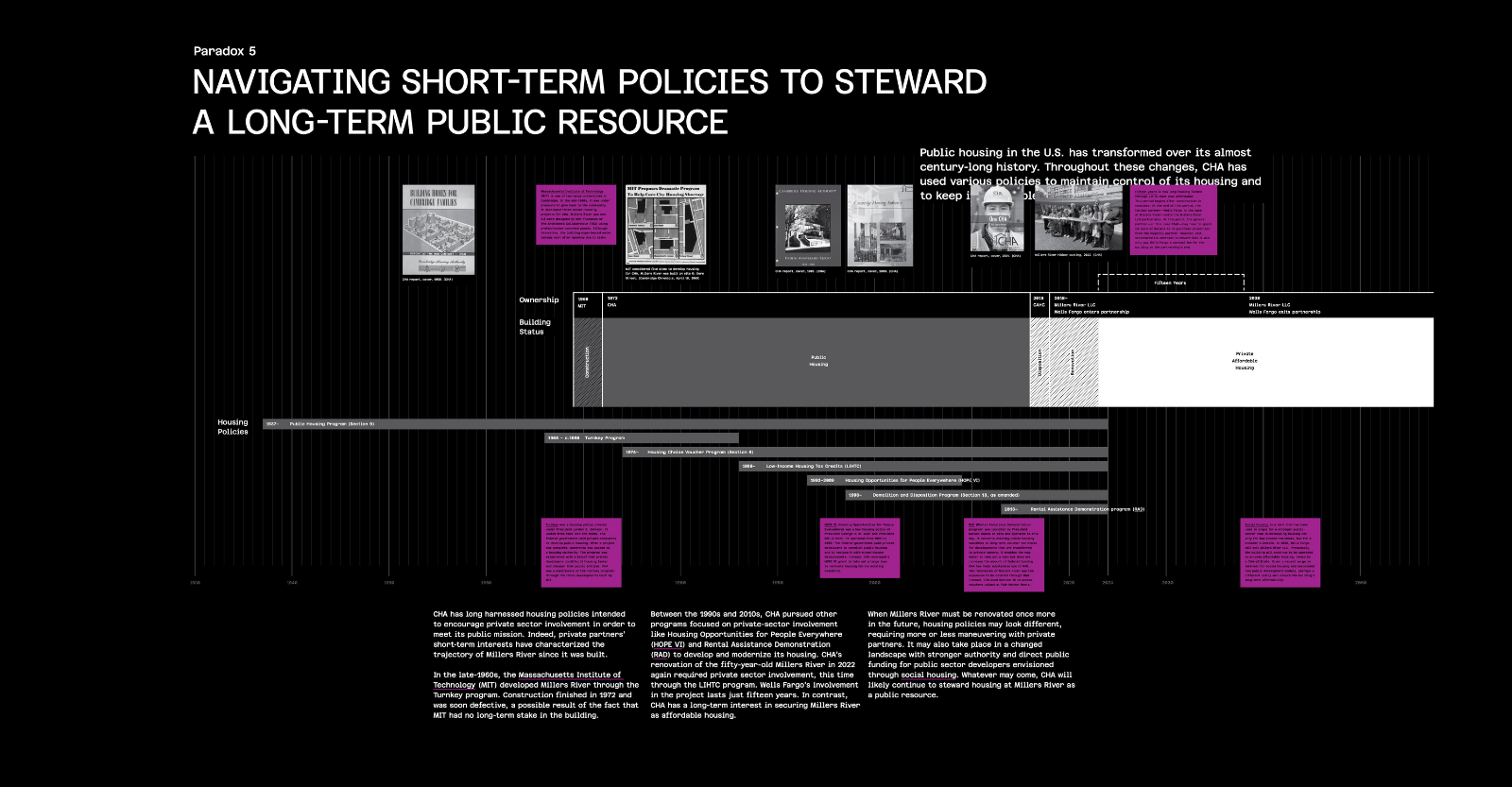Exhibit panel with the headline Navigating Short-term Policies to Steward a Long-Term Public Resource
